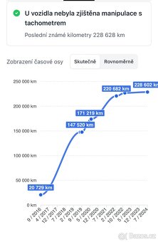 BMW M550d Touring LCI, 2016, původ ČR, B&O, Nappa… - 14