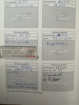 Toyota RAV4 2.0 D4-D 85kW 4x4 2004 1.majitel - 14