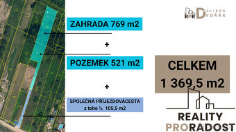STAVEBNÍ POZEMEK PŘÍMĚTICE 1 369,5 m² S PROJEKTEM NA DŮM - 14
