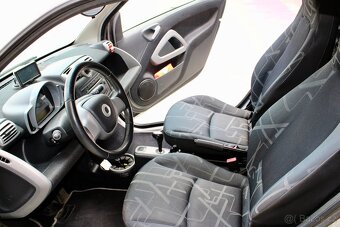 Smart ForTwo - 14