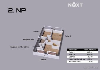 Prodej Rodinný dům, 250㎡ - 14