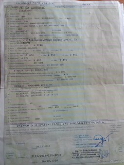 Man TGM 18.290 - 14