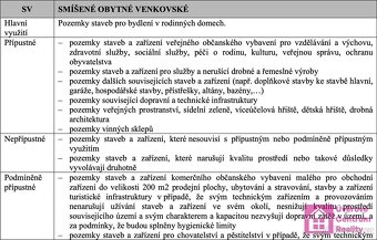 Prodej pozemku pro bydlení, 600 m² - Drnholec, ev.č. 00121 - 14