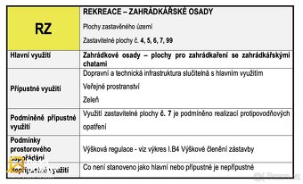 Prodej pozemku se zahradním domkem 3 731 m2 - Staré Město - 14