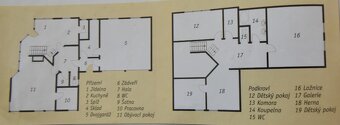 Prodej domu 183 m² pozemkem 6480 m² Prodej domu 183 m² pozem - 14