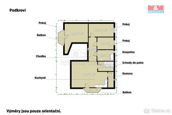 Prodej rodinného domu, 450 m², Klatovy - 14
