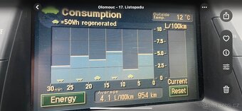 Toyota Prius 2007 - 14