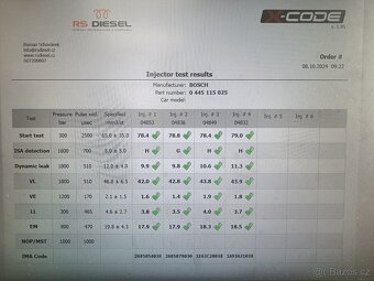Mitsubishi Outlander 2.2 HDI 115 kW, původ ČR - 14