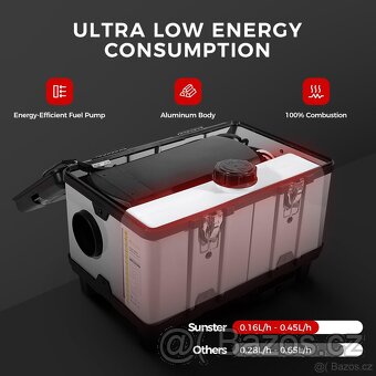 Přenosné topení 6-8kW, 12+24+230V, auto start/stop, BT - 14