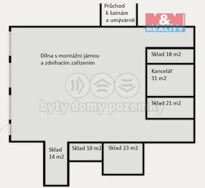 Pronájem dílny a skladu, 705 m², Chotěboř, ul. Sokolohradská - 14