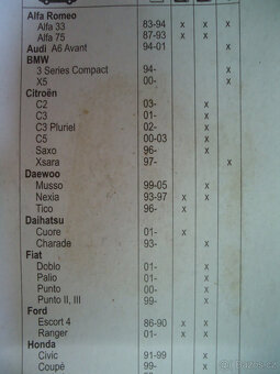 Vzduchový filtr Opel Corsa, stěrače na Škoda Favorit + další - 14