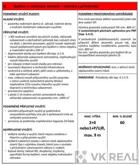 Prodej stavebního pozemku o výměře 858 m2, Husinec u Řeže - 14