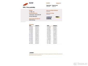 Jaguar XF 3.0D 241PS Aut BiXen Mem Kůž Nav AL Kam 4/14 - 14