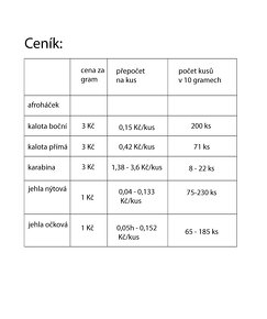 Jablonecné komponenty na tvoření - 14