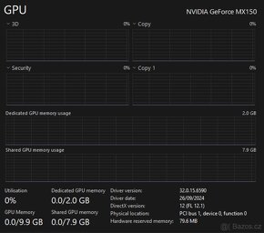 Xiaomi Mi Notebook Pro 15.6" i7 16GB RAM - 14