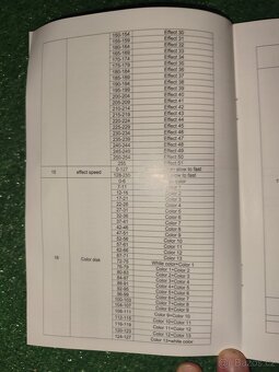 2 kusy Led Beam 24 prism - 14
