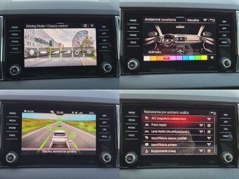 Škoda Karoq 2.0 TDI DSG 4x4 - 14