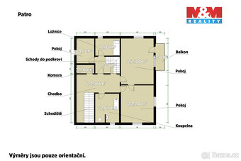 Prodej rodinného domu, 230 m², Maňovice - 14