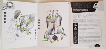 Deuter Kid Comfort 2 – dětská krosna - 14