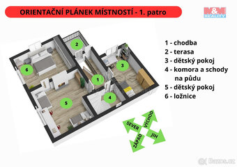 Prodej rodinného domu, Mírovka, Havlíčkův Brod - 14