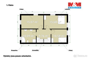 Prodej rodinného domu, 136 m², Postřižín, ul. Šípková - 14