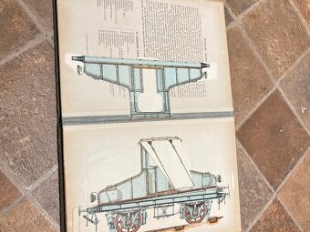 atlas model vlak stroj lokomotiva tramvaj telefon 1905 - 14
