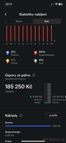 Tesla model s P90D Nabíjení zdarma SC01 - 14