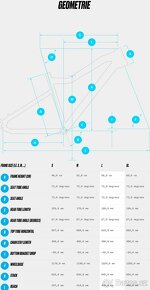 Haibike Trekking 3, Bosch Smart, záruka do 4/26 - 14