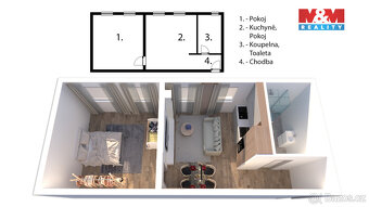 Prodej nájemního domu, Rakousko, Groß-Siegharts - 14