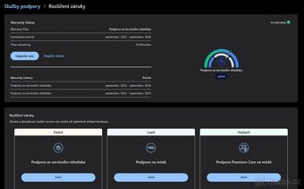 Lenovo LOQ (32GB-ram | Ryzen 7 | RTX 4060 8GB) + Záruka - 14