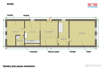 Prodej rodinného domu, 119 m², Kacanovy - 14