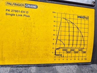 Výkonná hydraulická ruka PALFINGER PK 27001-EH D r. 2017 - 14