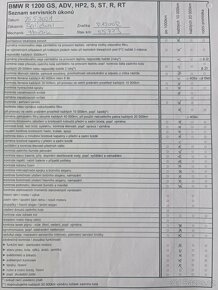 BMW R1200R, komplet serviska - 14