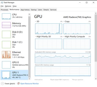 ASUS ROG Strix G15 (2022) – RTX 3060, Ryzen 7 4800H - 14