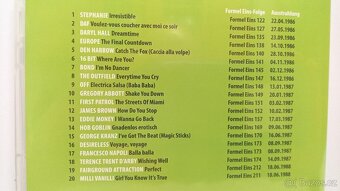 Formel  Eins - 14