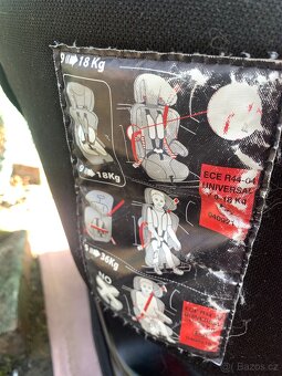 Autosedačka, globus, lol panenky, potraviny Ikea, divadlo, - 14