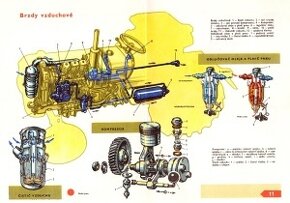 ZETOR 3011 - (ZETOR 2011, ZETOR 4011) - 14