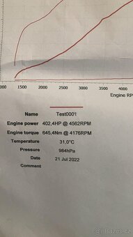 BMW E92 335i N54 405hp M-paket - 14