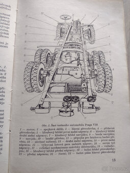 PRAGA V3S, S5T, ÚDRŽBA A OPRAVY, 1979 - 14