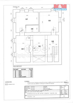 Prodej rodinného domu, 129 m², Rapotín, ul. V Aleji - 14