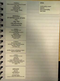 Renault Clio 3 RS - 14