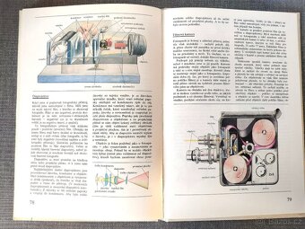 Dětské knížky- Nejtajemnější místa světa, Vynálezy na všedn - 14