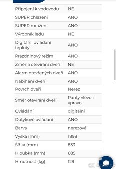Americká nerezová lednice značky Concept - 14
