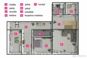 Prodej rodinné domy, 190 m2 - Bojanovice, ev.č. 00144 - 14