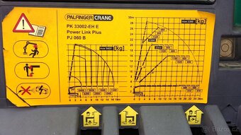 MB Antos 2540-6x2–Valník+HR-Palfinger PK 33002+Jib 26m - 14