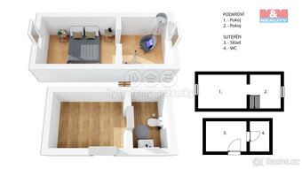 Prodej chaty, 43 m², pozemek 399 m², Županovice - 14
