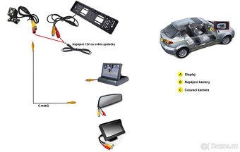 LCD monitor couvací kamery skládací 4.3" + KAMERA 2/1 KOMPL - 14