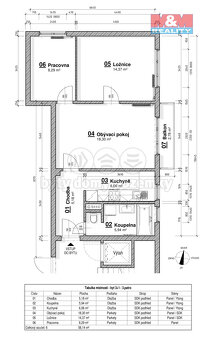 Prodej bytu 3+1, 60 m², Strakonice, ul. Erbenova - 14