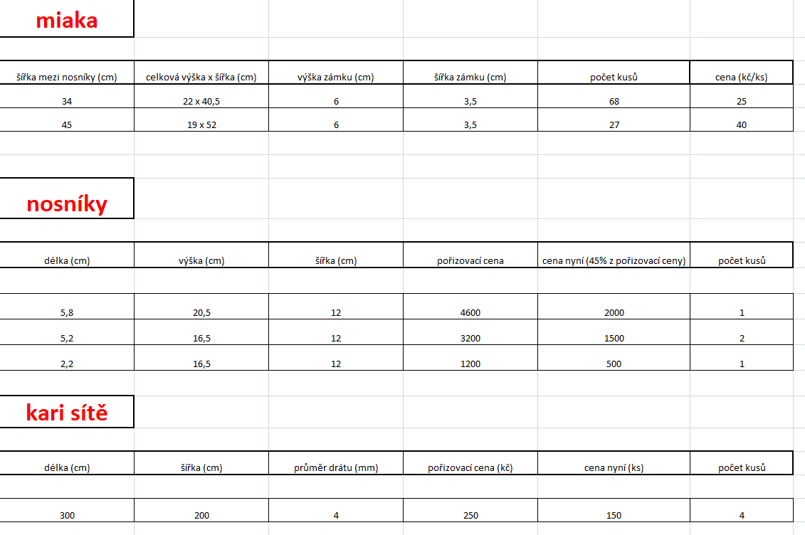 Stavební materiál - 15