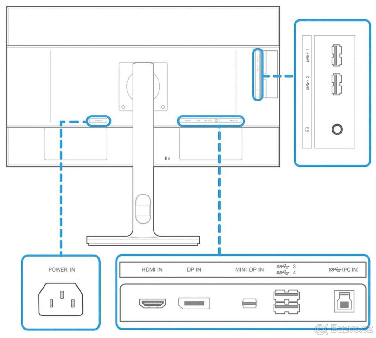 Monitor 24" Ultra HD SAMSUNG U24E850R - 15